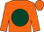 Orange, dark green disc (Mr Paul Moulton)