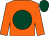 Orange, dark green disc, dark green cap (Mr Paul Moulton)